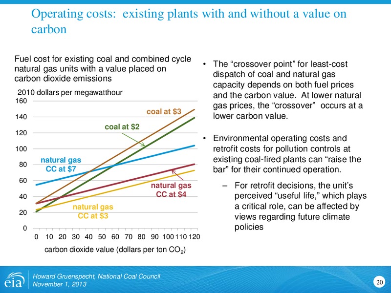 Outlook for Coal and Electricity for National Coal Council – EIA – slide 20