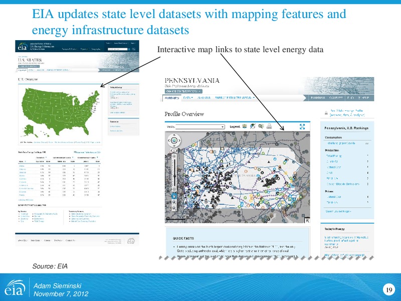US Energy Market Outlook – EIA – slide 19