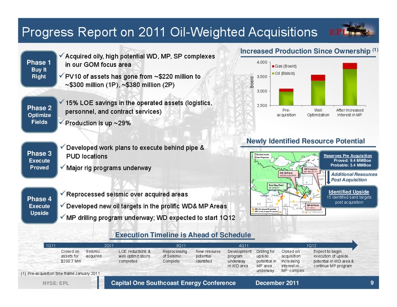 CAPITALONESOUTHCOAST 6TH ANNUALENERGYCONFERENCE – Energy Partners Ltd. – slide 9
