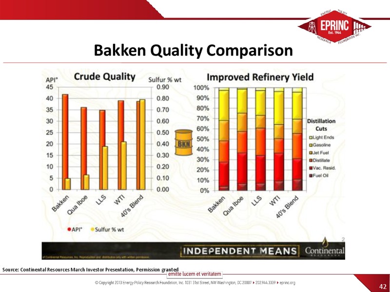 BNSFS CRUDE BY RAIL SUMMIT – Energy Policy Research Foundation, Inc – slide 42