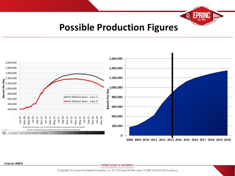 THE FUTURE OF CRUDE OIL IN THE US AND CANADA – Energy Policy Research Foundation, Inc – slide 18