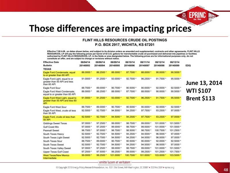 THE FUTURE OF CRUDE OIL IN THE US AND CANADA – Energy Policy Research Foundation, Inc – slide 48