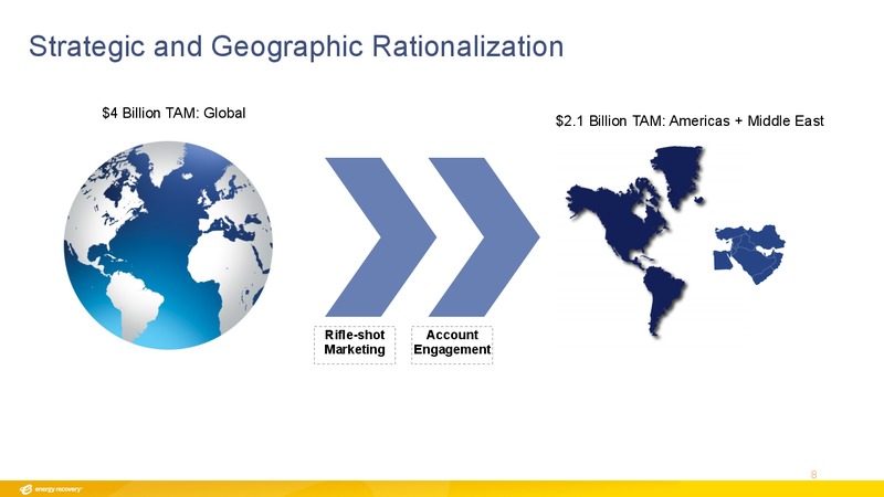ERI ANNUAL SHAREHOLDER MEETING – Energy Recovery – slide 7