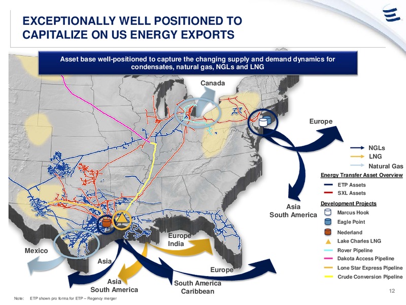MAY 2015 INVESTOR PRESENTATION – Energy Transfer – slide 11