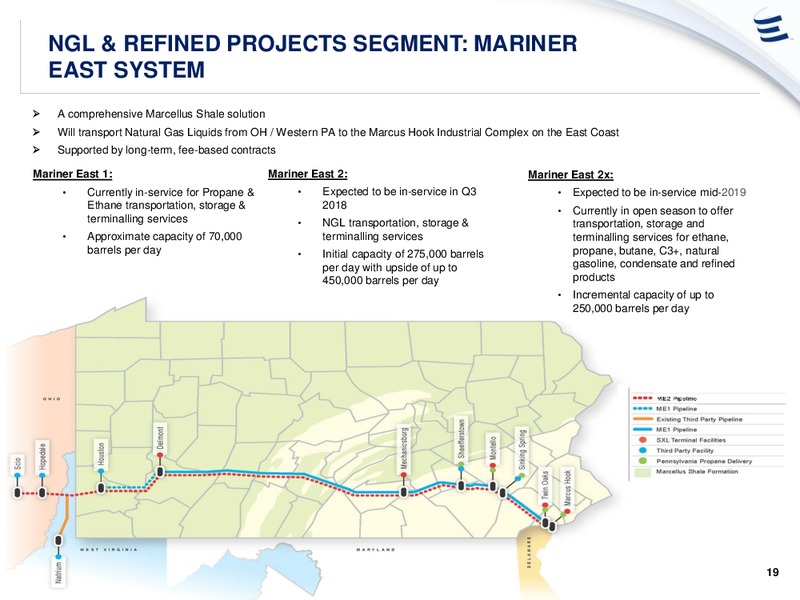 MLP & Energy Infrastructure Conference – Energy Transfer – slide 18