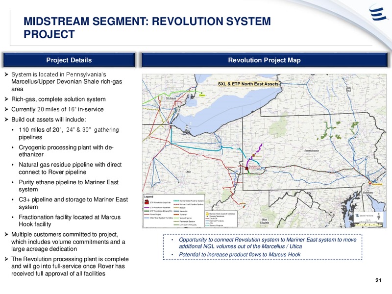 MLP & Energy Infrastructure Conference – Energy Transfer – slide 20