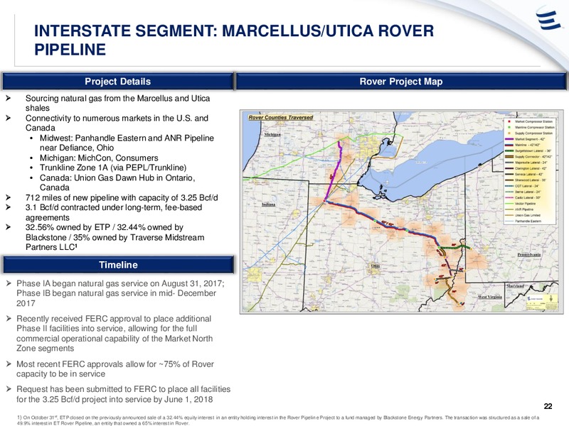 MLP & Energy Infrastructure Conference – Energy Transfer – slide 21