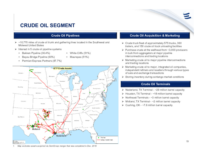 September 2020 Investor Presentation – Energy Transfer LP – slide 18