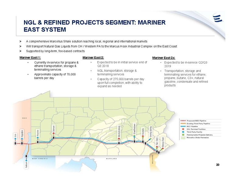 Barclays Global CEO Energy Power Conference – Energy Transfer – slide 19