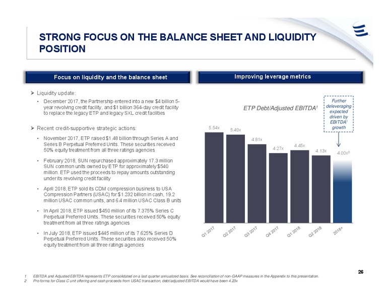 Barclays Global CEO Energy Power Conference – Energy Transfer – slide 25