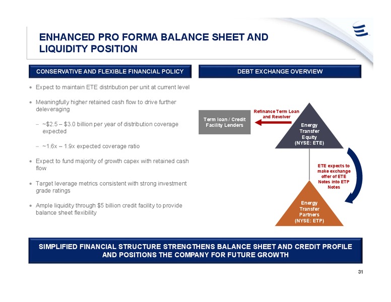 Barclays Global CEO Energy Power Conference – Energy Transfer – slide 30