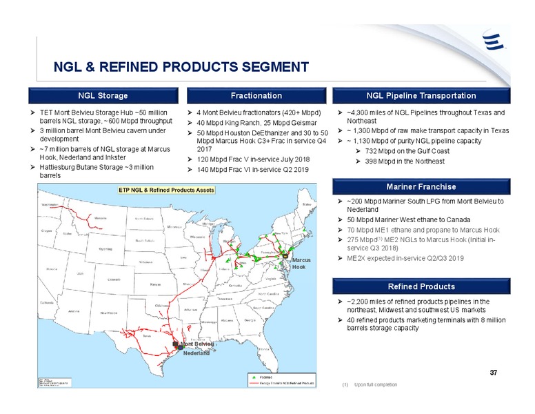 Barclays Global CEO Energy Power Conference – Energy Transfer – slide 36