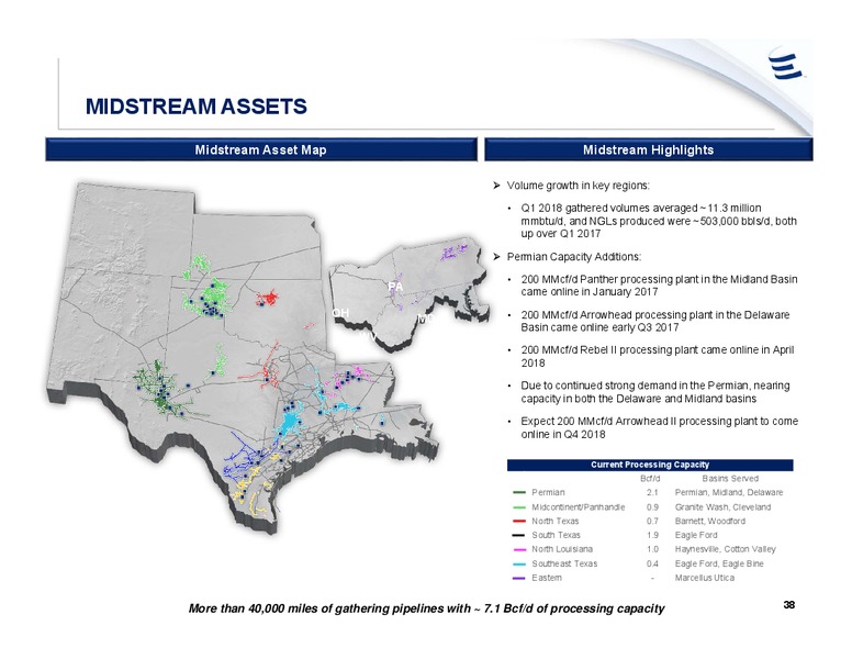 Barclays Global CEO Energy Power Conference – Energy Transfer – slide 37