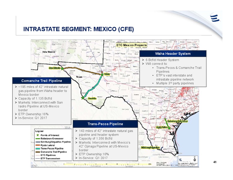 Barclays Global CEO Energy Power Conference – Energy Transfer – slide 40