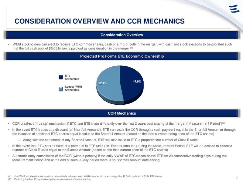 Williams Acquisition – Energy Transfer – slide 6