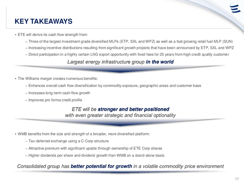 Analyst Day 2015 – Energy Transfer – slide 16