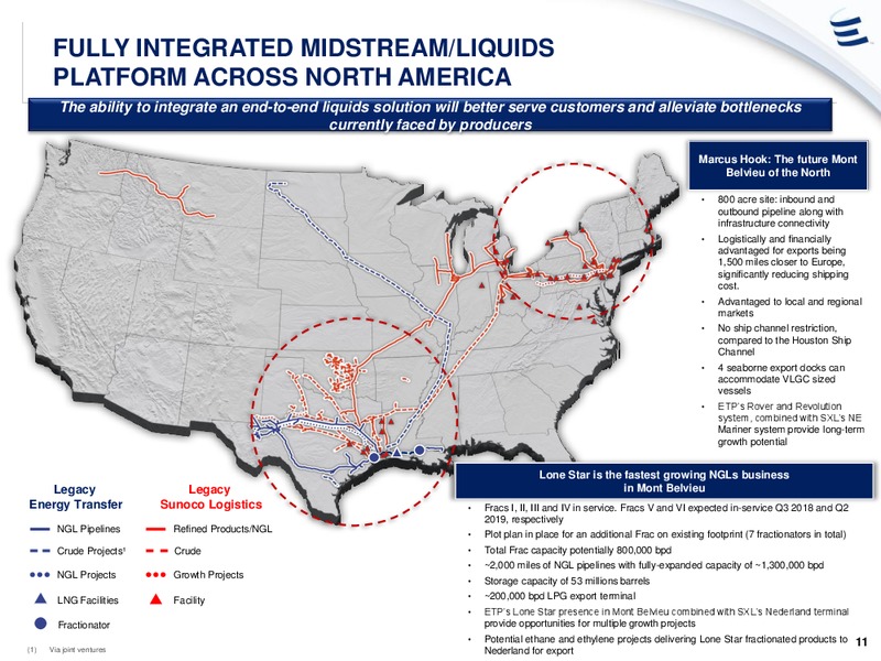 Wells Fargo Pipeline MLP and Utility Symposium – Energy Transfer – slide 10