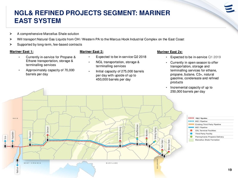 Wells Fargo Pipeline MLP and Utility Symposium – Energy Transfer – slide 18