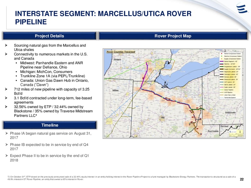 Wells Fargo Pipeline MLP and Utility Symposium – Energy Transfer – slide 21
