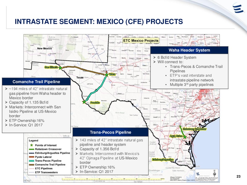 Wells Fargo Pipeline MLP and Utility Symposium – Energy Transfer – slide 22