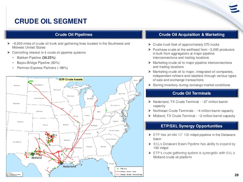 Wells Fargo Pipeline MLP and Utility Symposium – Energy Transfer – slide 28