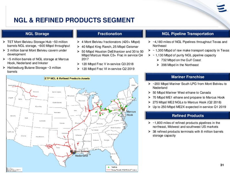 Wells Fargo Pipeline MLP and Utility Symposium – Energy Transfer – slide 30