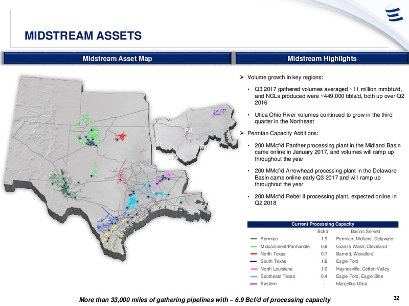 Wells Fargo Pipeline MLP and Utility Symposium – Energy Transfer – slide 31