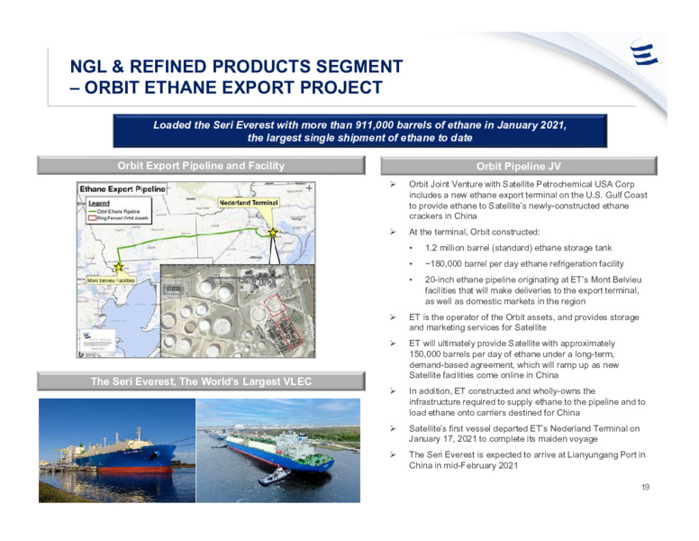 Investor Presentation January 2021 – Energy Transfer LP – slide 18
