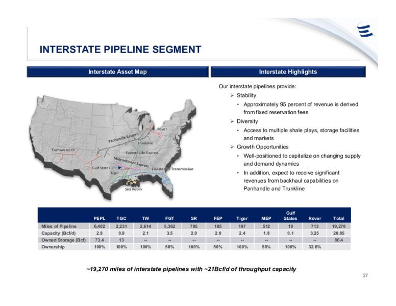 Investor Presentation January 2021 – Energy Transfer LP – slide 26
