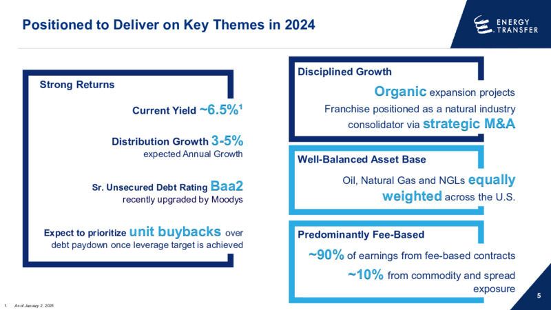 January 2025 Investor Presentation – Energy Transfer LP – slide 4