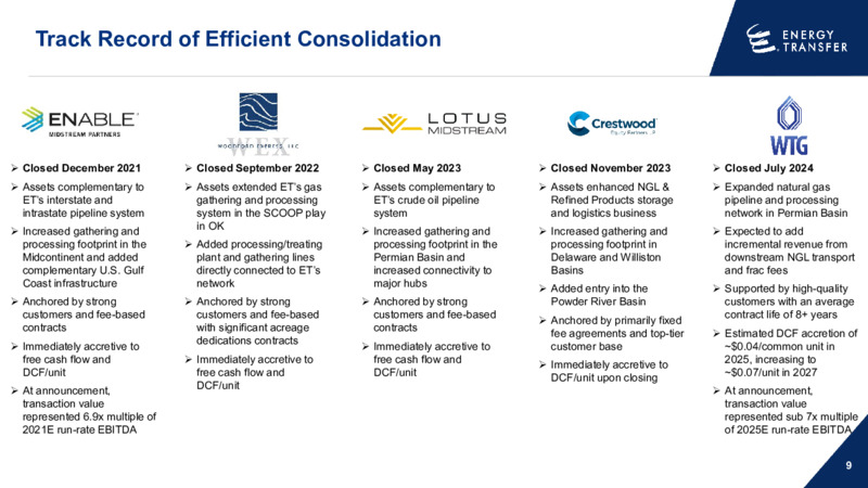 January 2025 Investor Presentation – Energy Transfer LP – slide 8