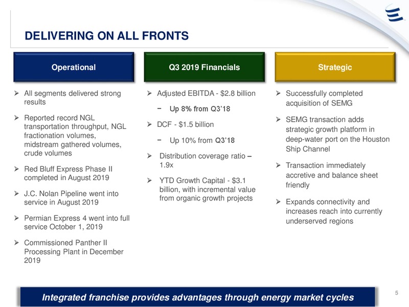 January 2020 Investor Presentation – Energy Transfer LP – slide 4