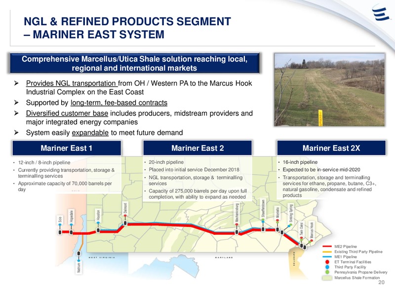 January 2020 Investor Presentation – Energy Transfer LP – slide 19