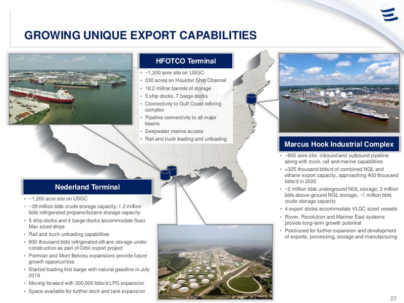 January 2020 Investor Presentation – Energy Transfer LP – slide 22