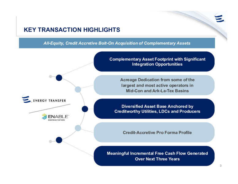 Acquisition of Enable Midstream Partners LP – Energy Transfer LP – slide 2
