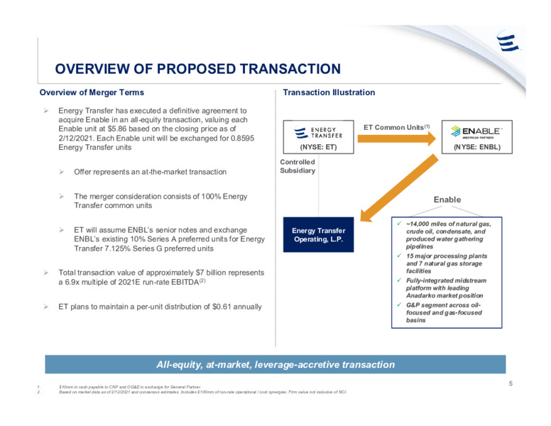 Acquisition of Enable Midstream Partners LP – Energy Transfer LP – slide 4