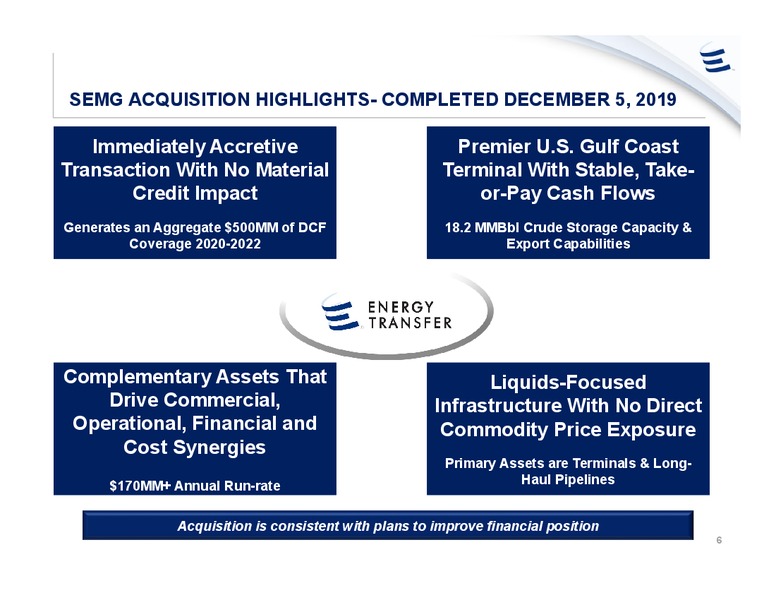 4Q and FY 2019 Earnings Presentation – Energy Transfer LP – slide 5