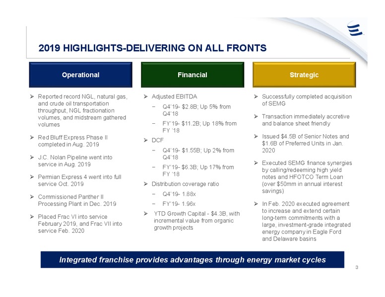 February 2020 Investor Presentation – Energy Transfer LP – slide 2
