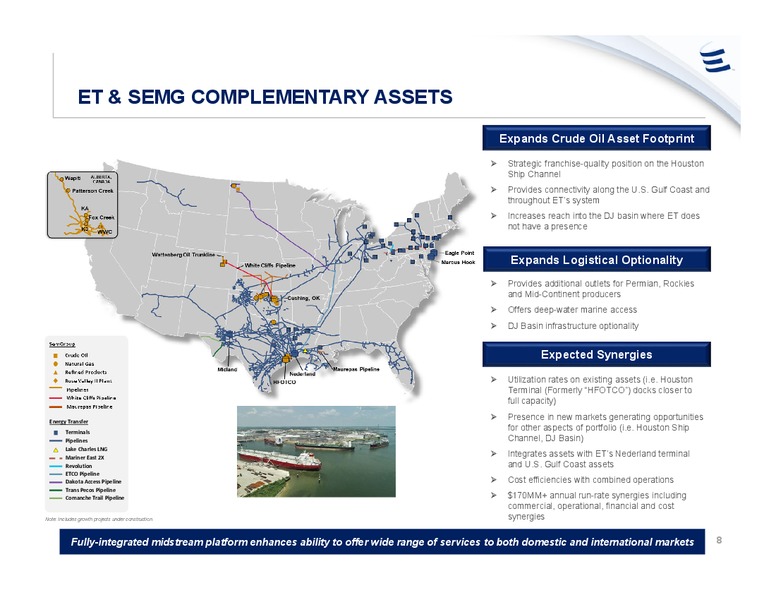 February 2020 Investor Presentation – Energy Transfer LP – slide 7