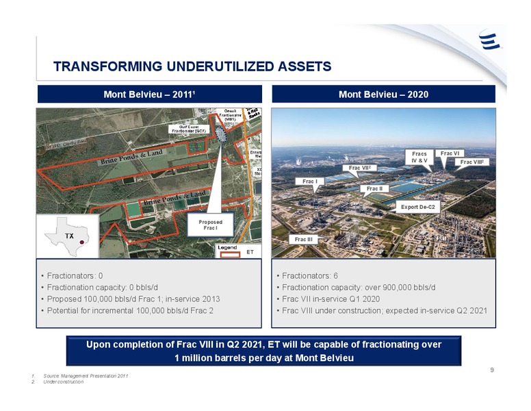 February 2020 Investor Presentation – Energy Transfer LP – slide 8