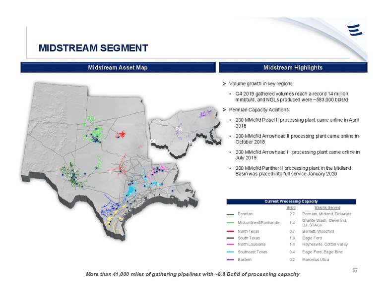 February 2020 Investor Presentation – Energy Transfer LP – slide 26