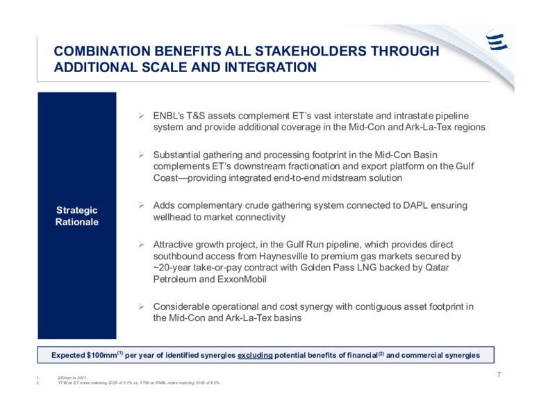 March 2021 Investor Presentation – Energy Transfer LP – slide 6