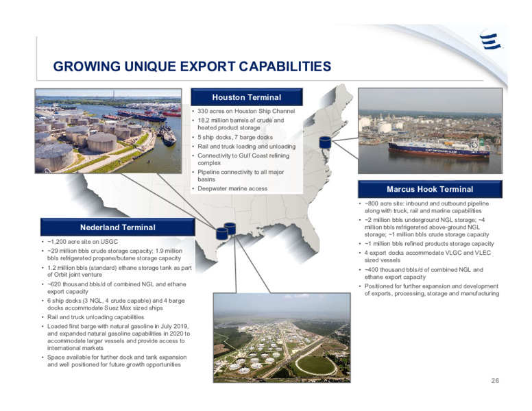 March 2021 Investor Presentation – Energy Transfer LP – slide 25