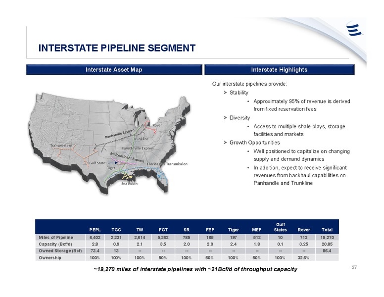 March 2020 Investor Presentation – Energy Transfer LP – slide 26