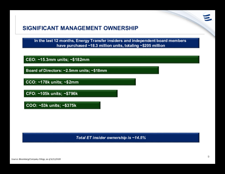 June 2020 Investor Presentation – Energy Transfer LP – slide 8