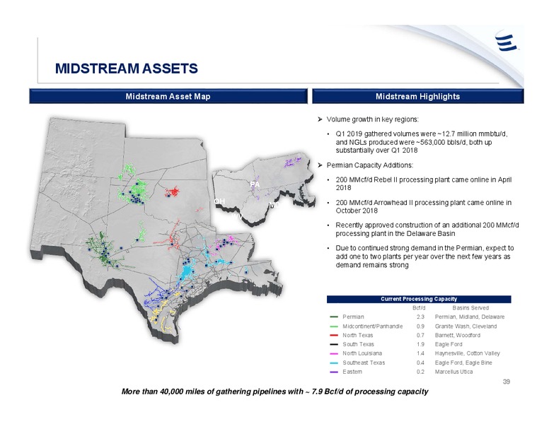 June 2019 Investor Presentation – Energy Transfer LP – slide 38