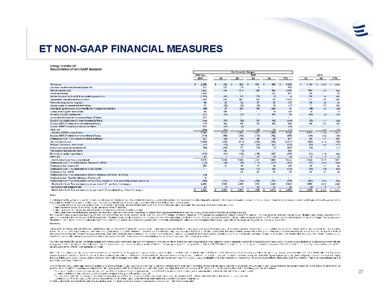 August 2019 Investor Presentation – Energy Transfer LP – slide 36
