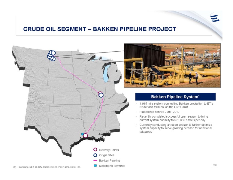 September 2019 Investor Presentation – Energy Transfer LP – slide 19