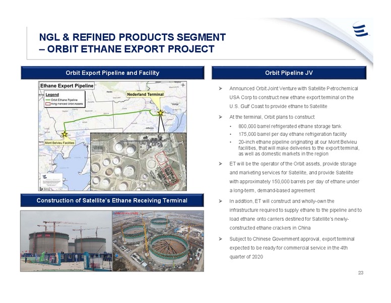 September 2019 Investor Presentation – Energy Transfer LP – slide 22