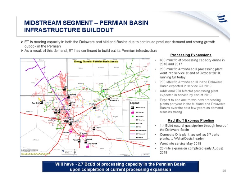 September 2019 Investor Presentation – Energy Transfer LP – slide 24